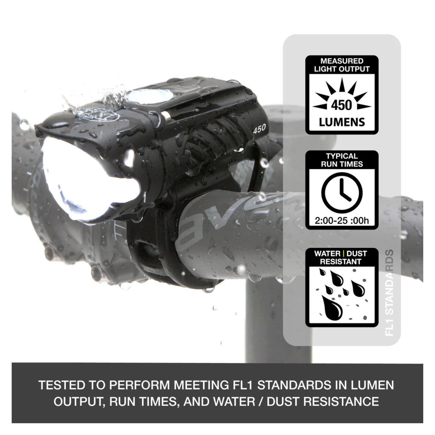 NiteRider Swift 450 Front Bike Light