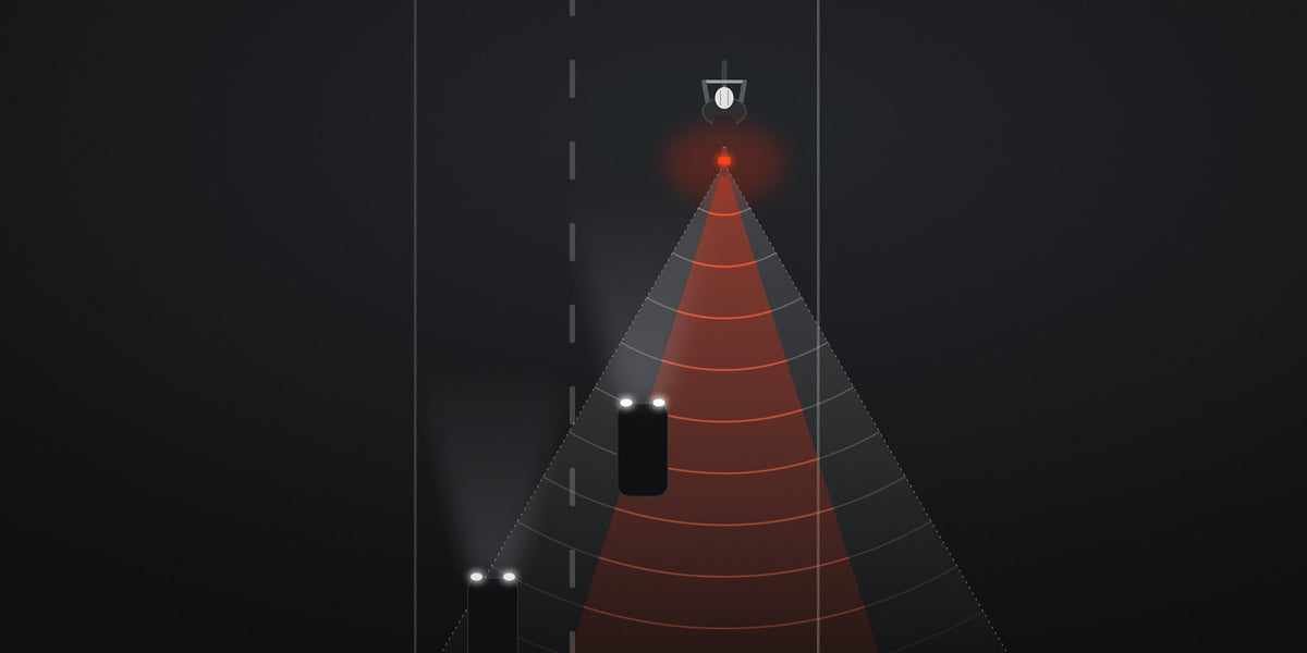 Top-down illustration of a cyclist at night with two rear radar beams, a wide 60 degree beam and a narrow 35 degree beam, covering cars approaching from behind