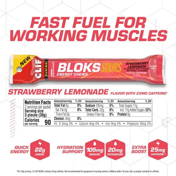 CLIF Bloks Sours Energy Chews - Strawberry Lemonade with Caffeine | 18 Count