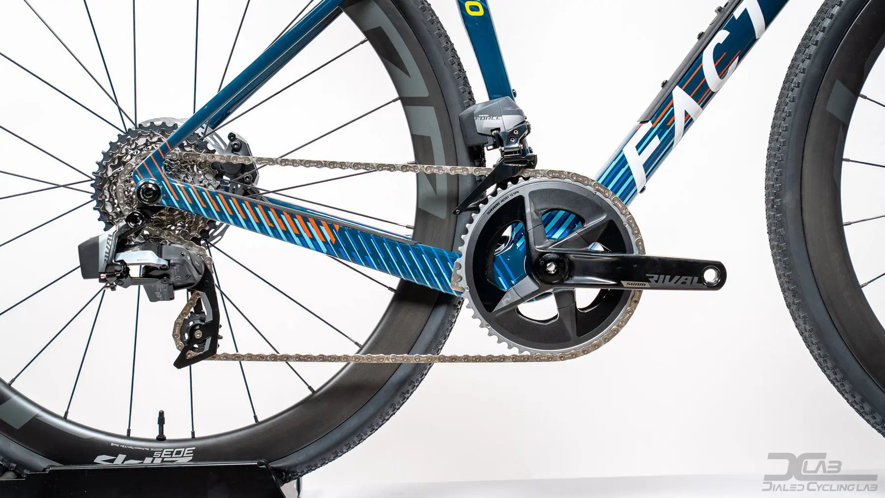 Factor Aluto - Raptor Blue | Custom Factor