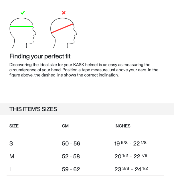 Kask Wasabi – Black Mat