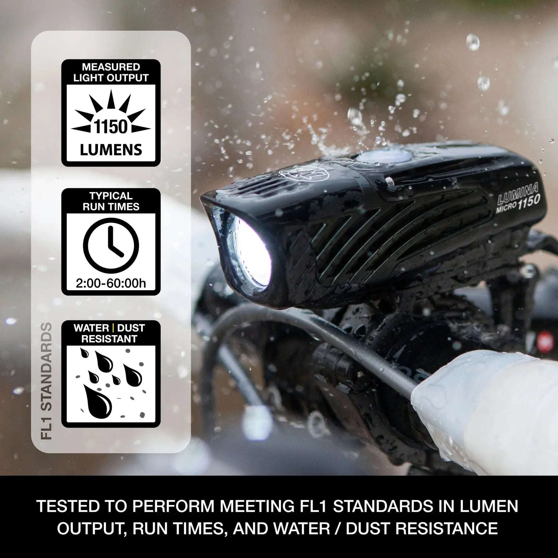 Lumina Micro 1150 and Vmax+ 180 Combo - Front & Rear Light Set NiteRider