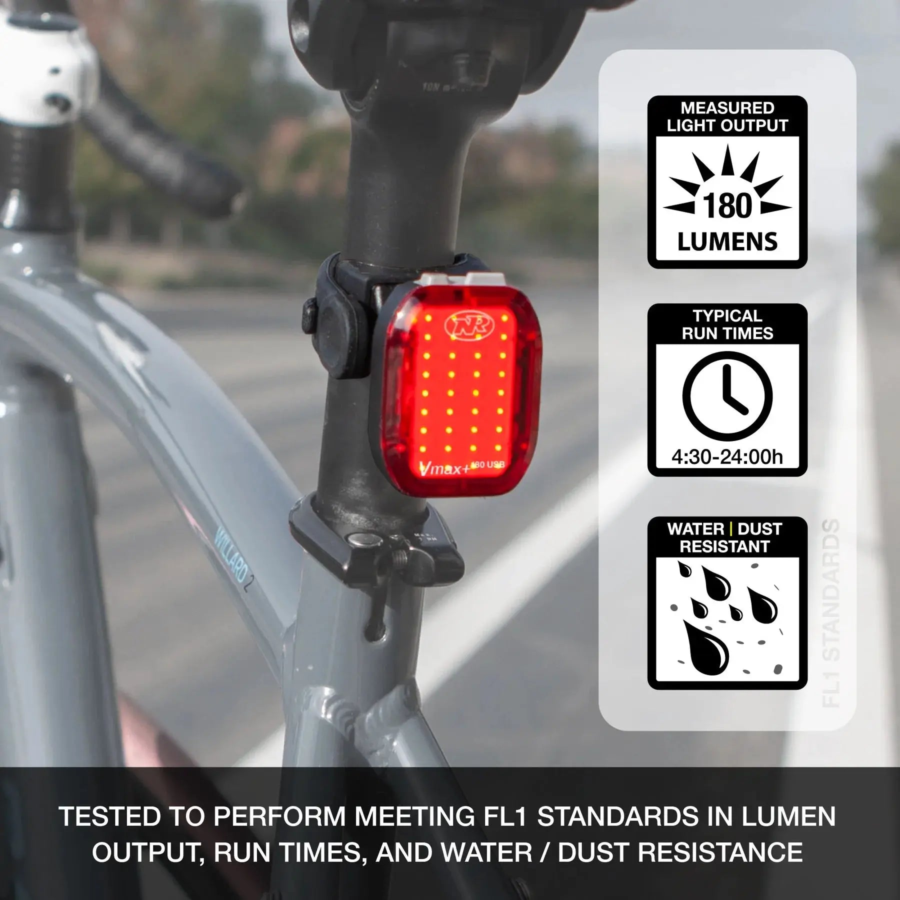 Lumina Micro 1150 and Vmax+ 180 Combo - Front & Rear Light Set NiteRider