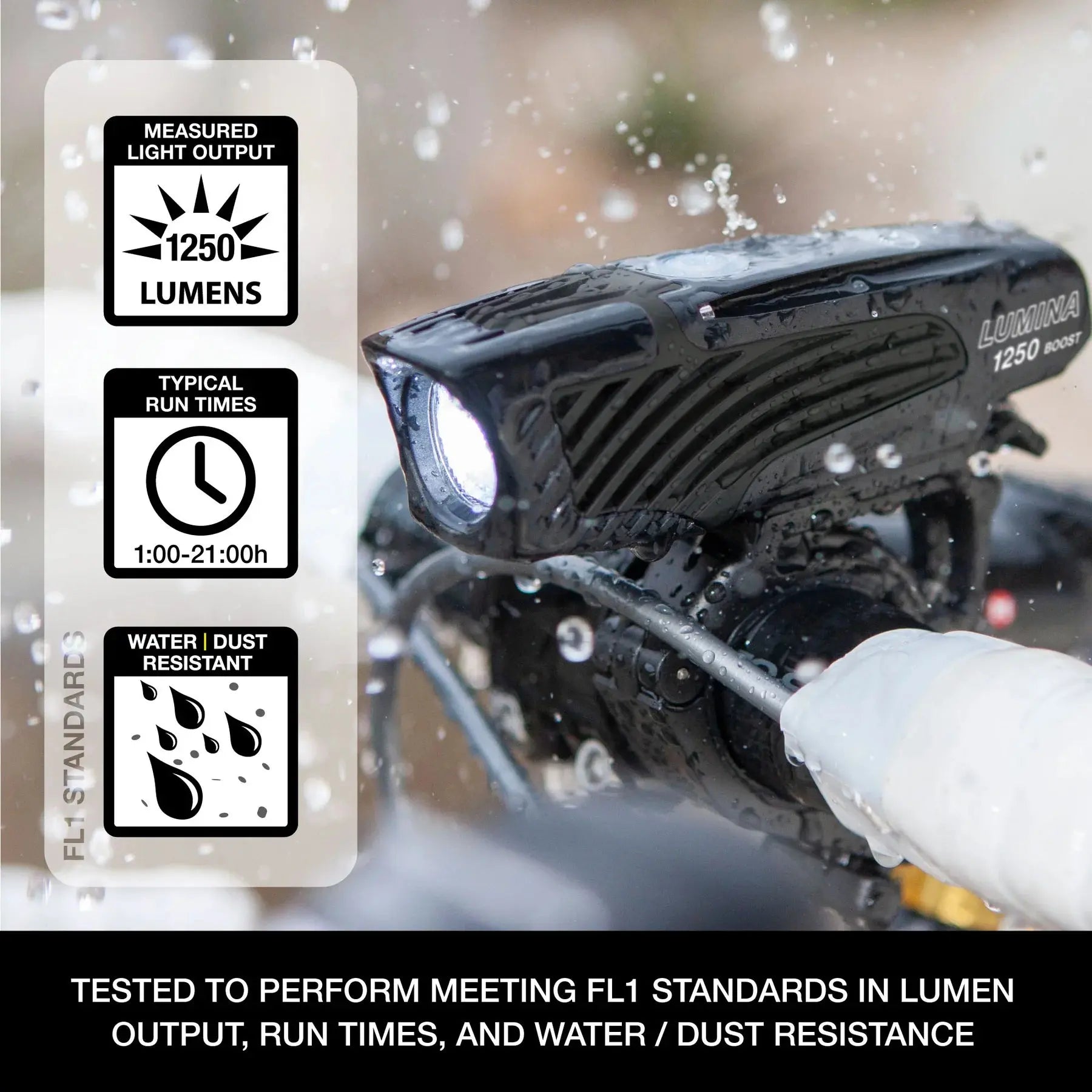 NiteRider Lumina Boost 1250 Front Bike Light NiteRider