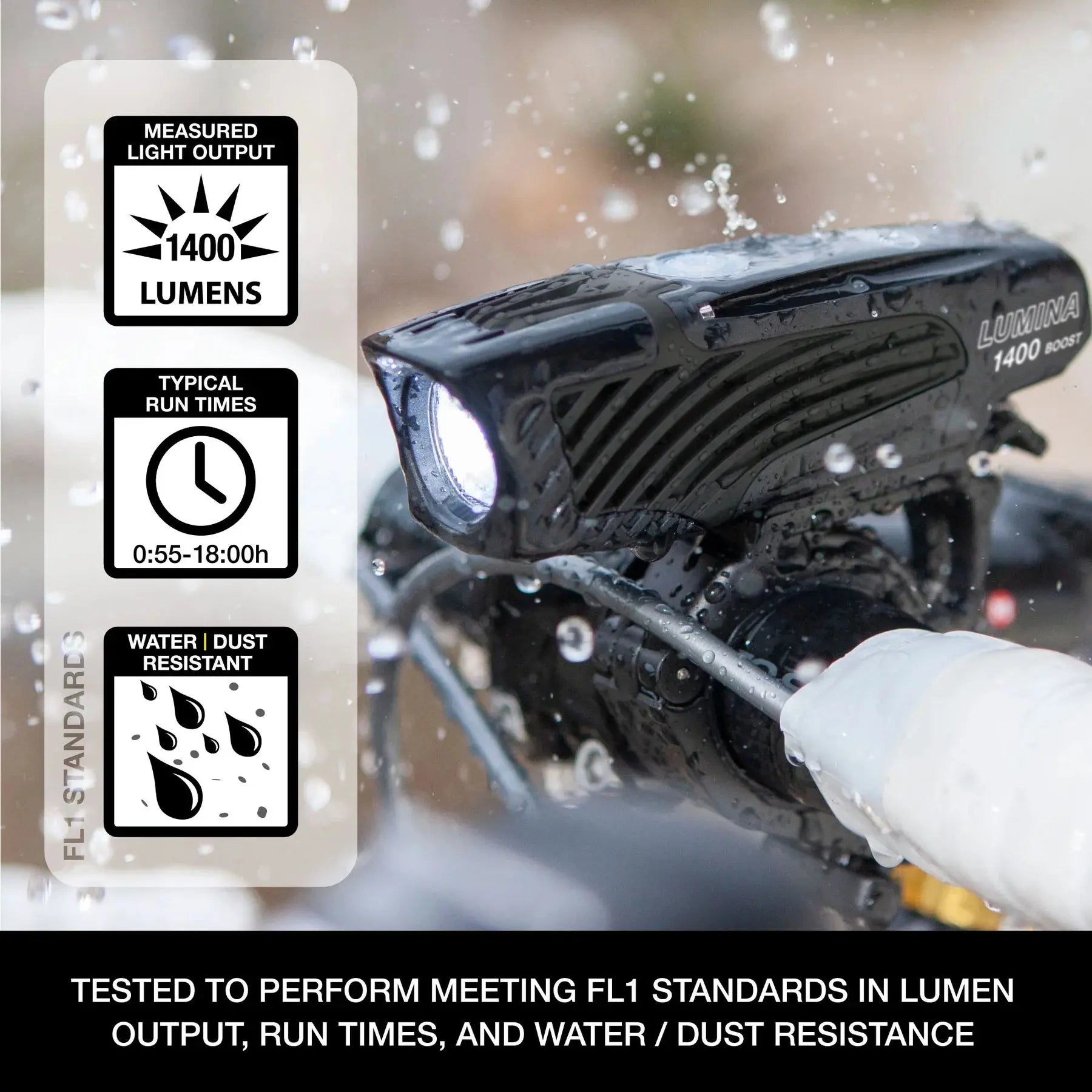 NiteRider Lumina Boost 1400 Front Bike Light - Dialed Cycling Lab