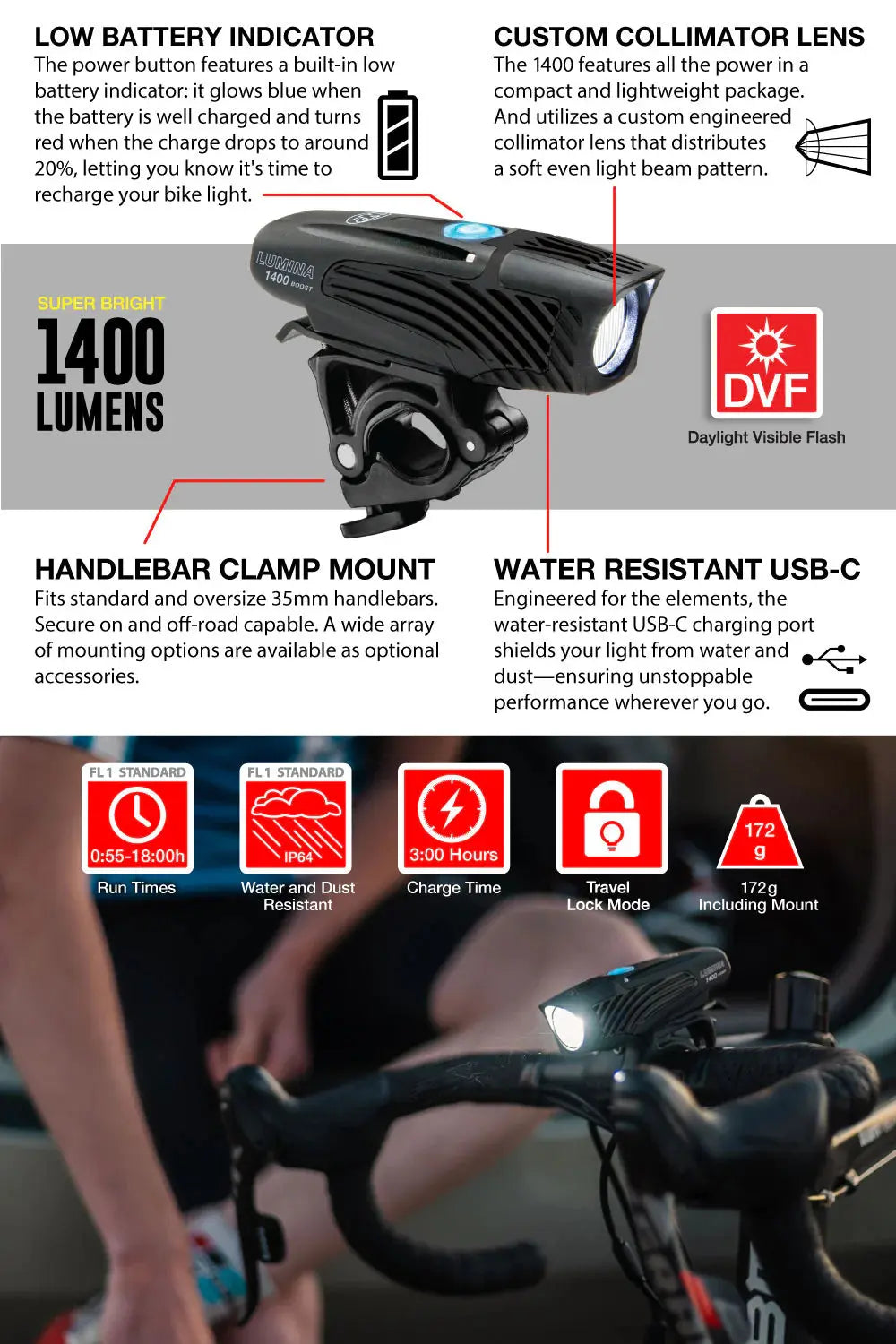 NiteRider Lumina Boost 1400 Front Bike Light - Dialed Cycling Lab