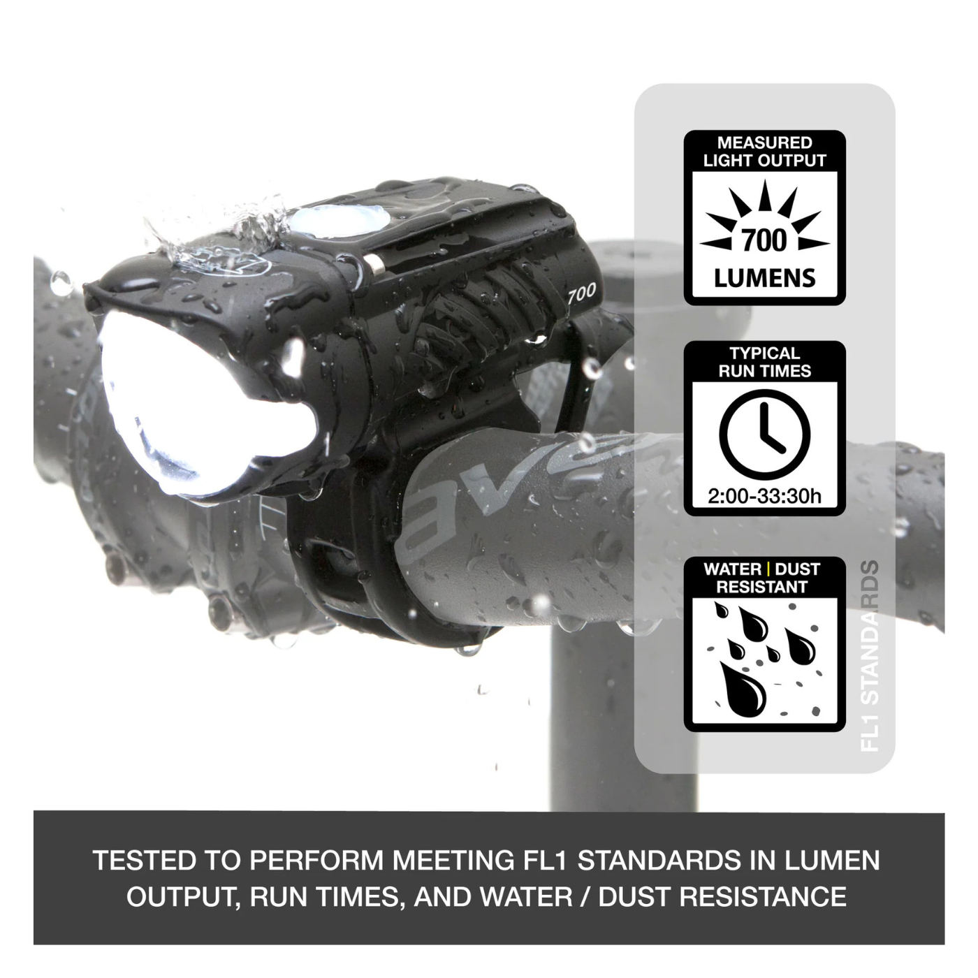 NiteRider Swift 700 Front Bike Light