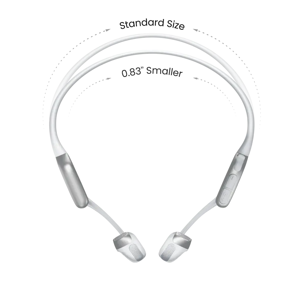 Shokz OpenRun Pro2 Headphones - Mini Shokz