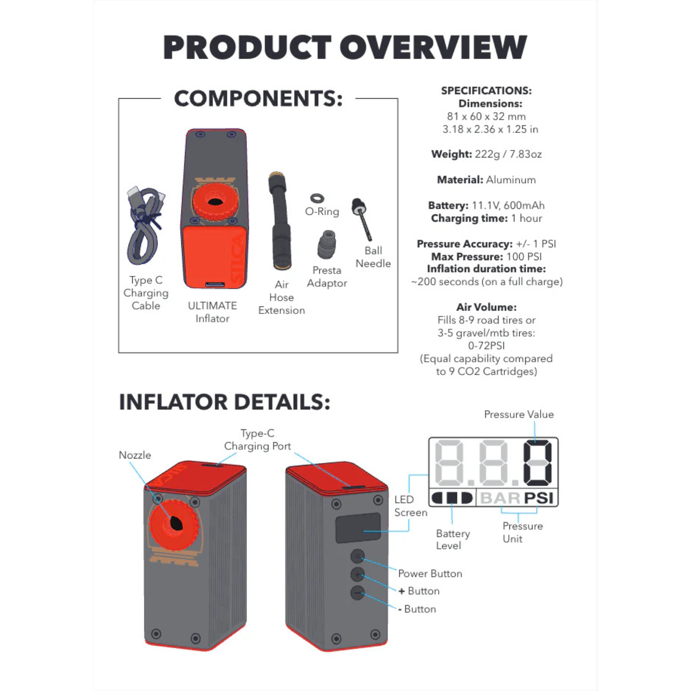 Silca Electtrico Ultimate Mini Inflator