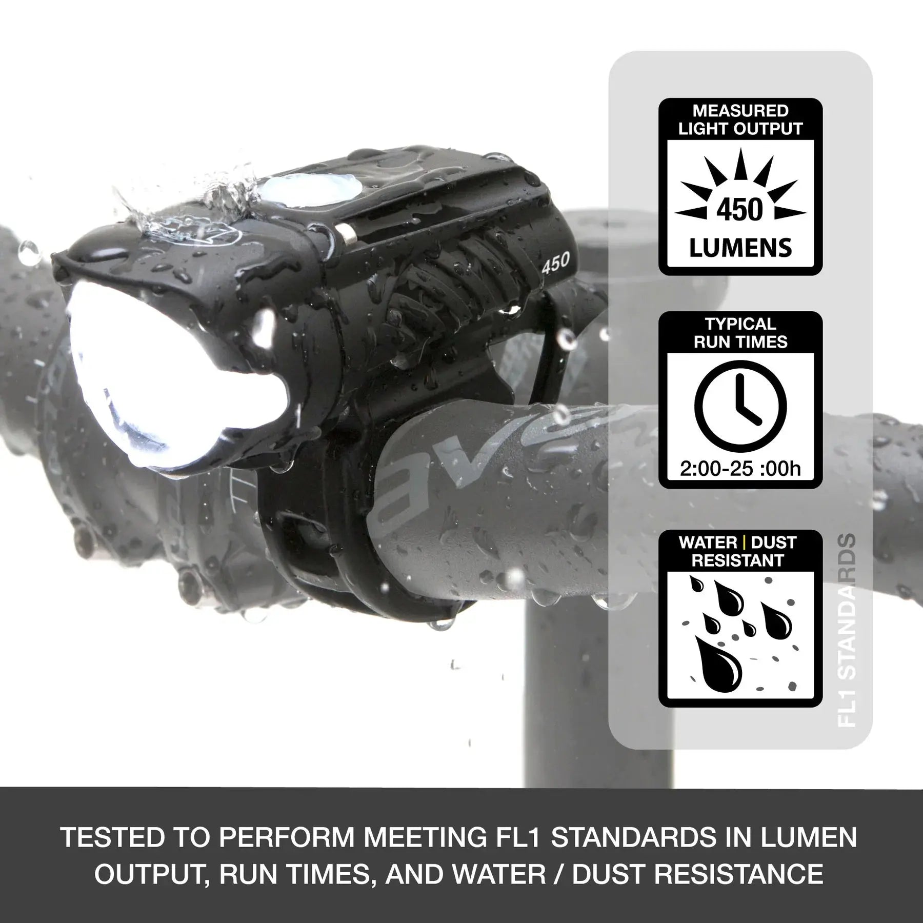 Swift 700 and Vmax+ 180 Combo - Front & Rear Light Set NiteRider