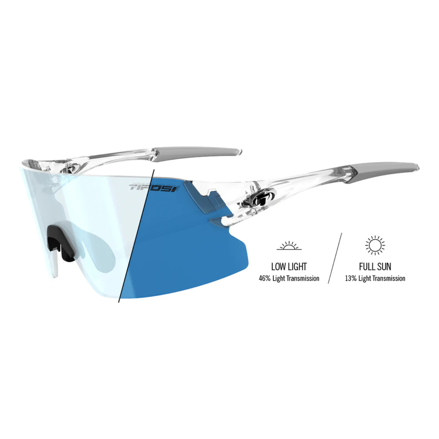 Tifosi Rail XC - Crystal Clear | Clarion Blue Fototec Lens