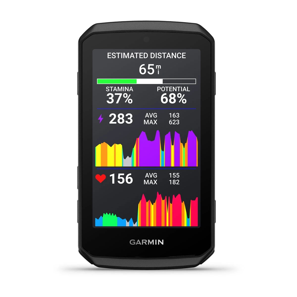Garmin Edge 1060 showing real-time stamina, power and heart rate data