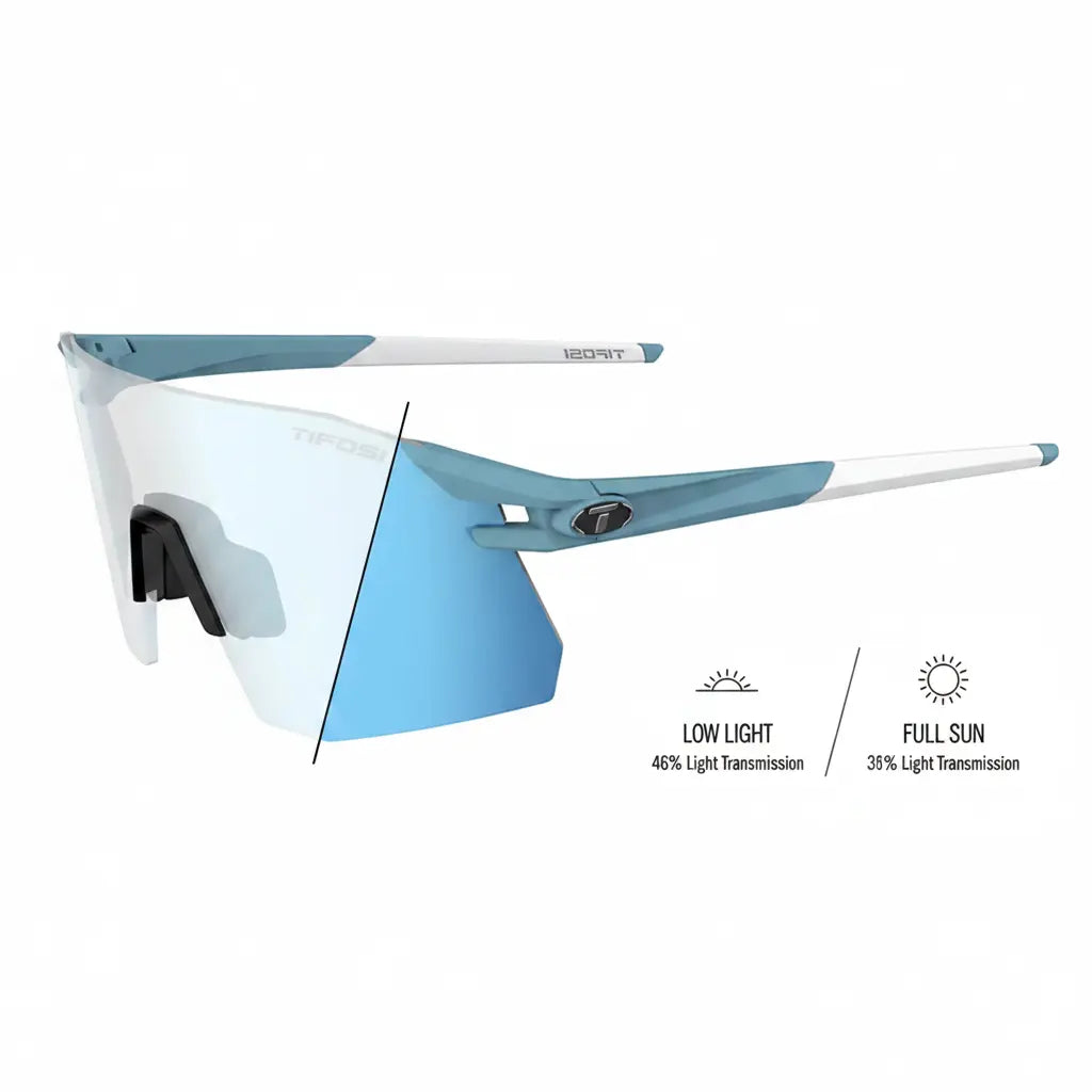 Tifosi Moab XC Sunglasses Kinetic Blue Clarion Blue Fototec