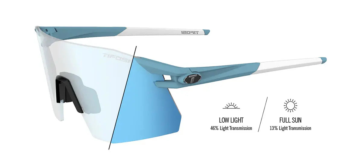 Tifosi Moab XC Sunglasses Kinetic Blue Clarion Blue Fototec